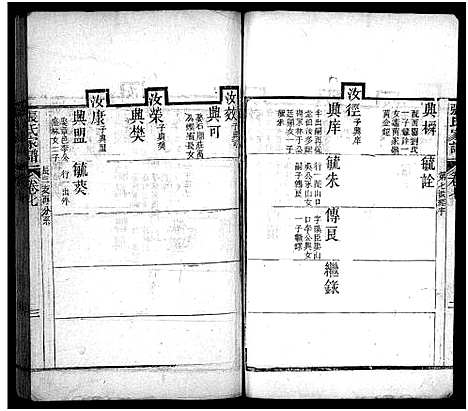 [张]张氏家谱_上函11卷_含卷首_下函12卷-张氏谱书_泰安张氏家谱_Zhang Shi Jia Pu_张氏家谱 (山东) 张氏家谱_八.pdf