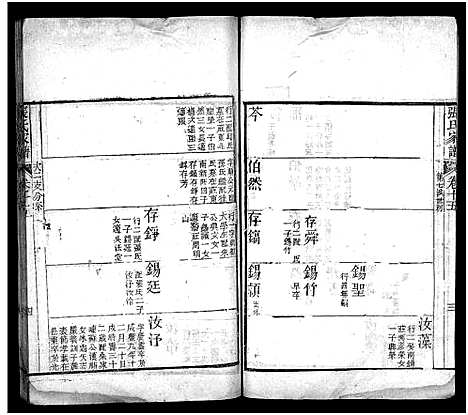 [张]张氏家谱_上函11卷_含卷首_下函12卷-张氏谱书_泰安张氏家谱_Zhang Shi Jia Pu_张氏家谱 (山东) 张氏家谱_十六.pdf