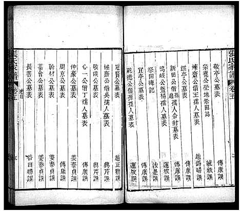 [张]张氏家谱_上函11卷_含卷首_下函12卷-张氏谱书_泰安张氏家谱_Zhang Shi Jia Pu_张氏家谱 (山东) 张氏家谱_二十.pdf