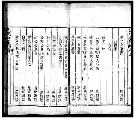 [张]张氏家谱_上函11卷_含卷首_下函12卷-张氏谱书_泰安张氏家谱_Zhang Shi Jia Pu_张氏家谱 (山东) 张氏家谱_二十.pdf