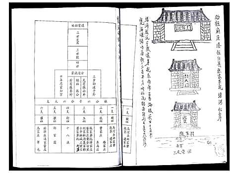 [张]张氏支谱_不分卷 (山东) 张氏支谱.pdf