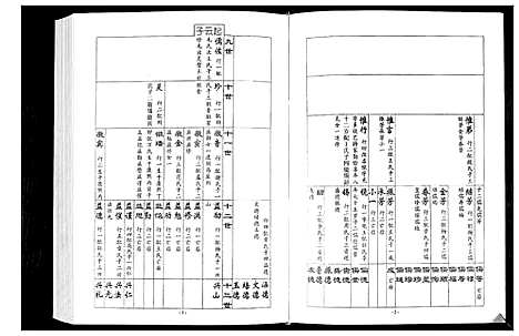 [张]张氏族谱 (山东) 张氏家谱_二.pdf