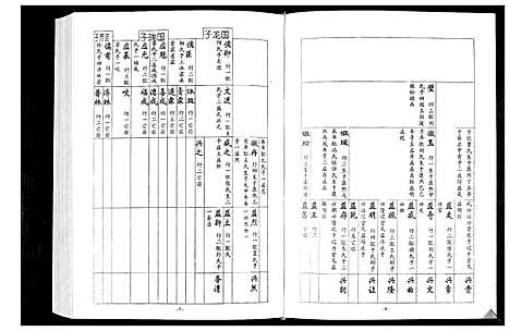 [张]张氏族谱 (山东) 张氏家谱_二.pdf