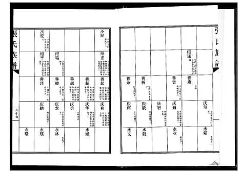 [张]张氏族谱 (山东) 张氏家谱_二.pdf