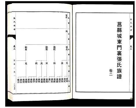 [张]张氏族谱_10卷 (山东) 张氏家谱_二.pdf