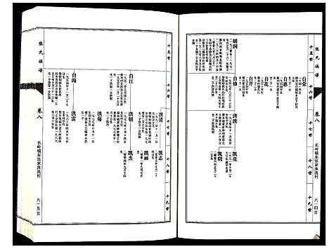 [张]张氏族谱_10卷 (山东) 张氏家谱_八.pdf