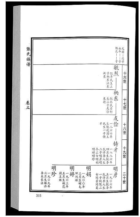 [张]张氏族谱_10卷 (山东) 张氏家谱_三.pdf