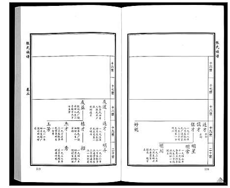 [张]张氏族谱_10卷 (山东) 张氏家谱_三.pdf