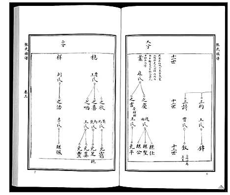 [张]张氏族谱_10卷 (山东) 张氏家谱_四.pdf