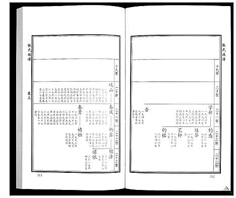 [张]张氏族谱_10卷 (山东) 张氏家谱_五.pdf