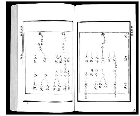 [张]张氏族谱_10卷 (山东) 张氏家谱_七.pdf