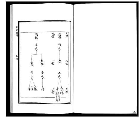 [张]张氏族谱_10卷 (山东) 张氏家谱_八.pdf