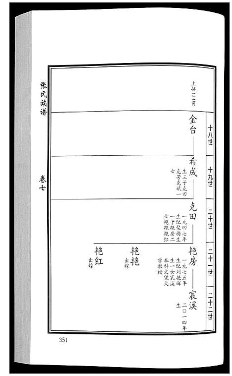 [张]张氏族谱_10卷 (山东) 张氏家谱_十.pdf