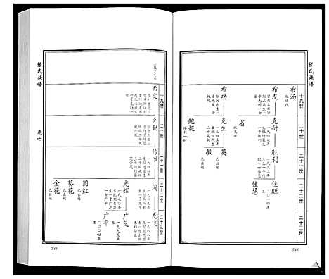 [张]张氏族谱_10卷 (山东) 张氏家谱_十.pdf