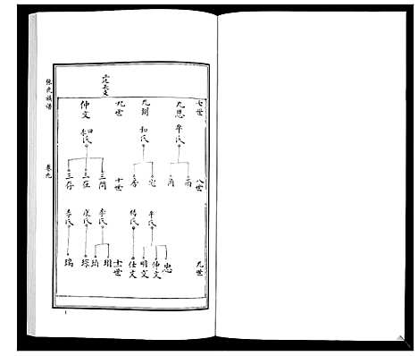 [张]张氏族谱_10卷 (山东) 张氏家谱_十三.pdf