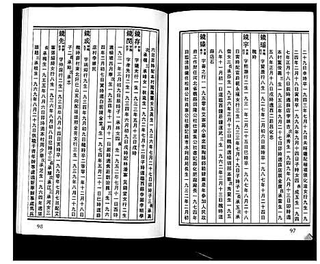 [张]张氏族谱_2卷 (山东) 张氏家谱_二.pdf