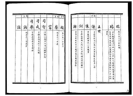 [张]张氏族谱_6卷 (山东) 张氏家谱_三.pdf