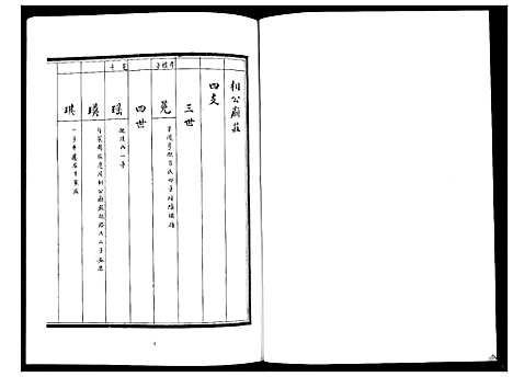 [张]张氏族谱_6卷 (山东) 张氏家谱_六.pdf