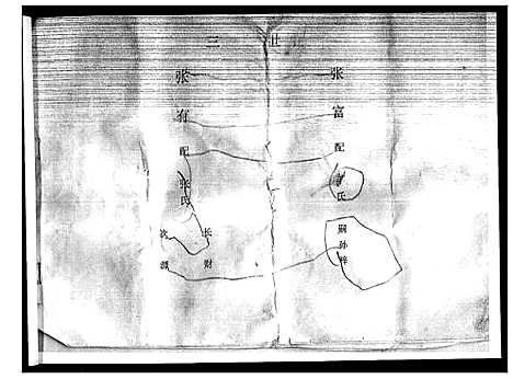 [张]张氏族谱_不分卷 (山东) 张氏家谱.pdf