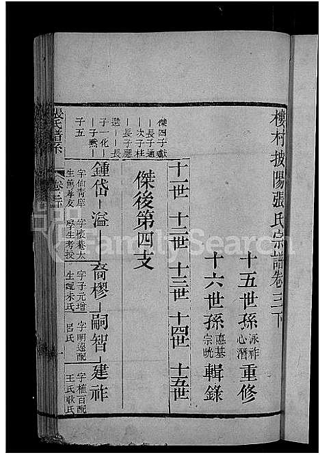 [张]张氏谱系_残卷-楼村披阳张氏宗谱 (山东) 张氏谱_三.pdf