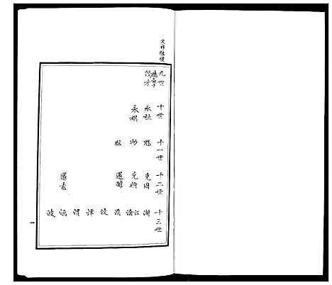 [张]朐邑窝铺张氏族谱_4卷 (山东) 朐邑窝铺张氏家谱_二.pdf