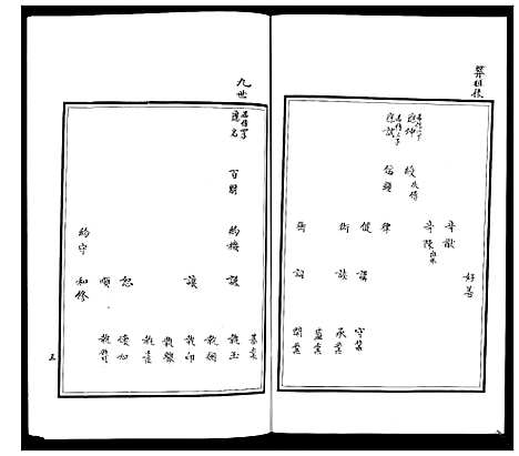 [张]朐邑窝铺张氏族谱_4卷 (山东) 朐邑窝铺张氏家谱_三.pdf