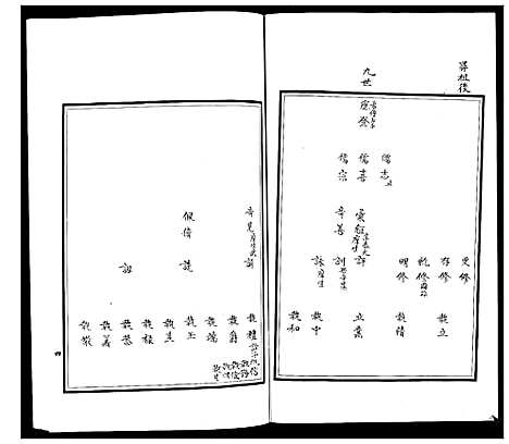 [张]朐邑窝铺张氏族谱_4卷 (山东) 朐邑窝铺张氏家谱_三.pdf