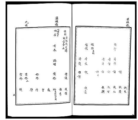 [张]朐邑窝铺张氏族谱_4卷 (山东) 朐邑窝铺张氏家谱_三.pdf