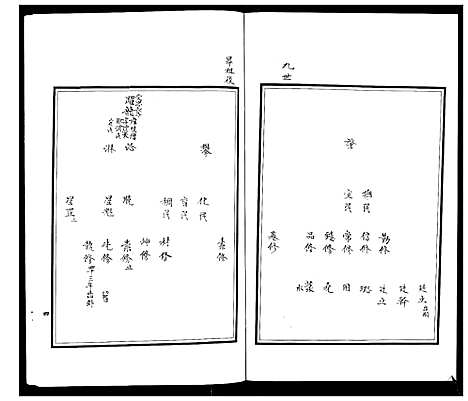 [张]朐邑窝铺张氏族谱_4卷 (山东) 朐邑窝铺张氏家谱_四.pdf