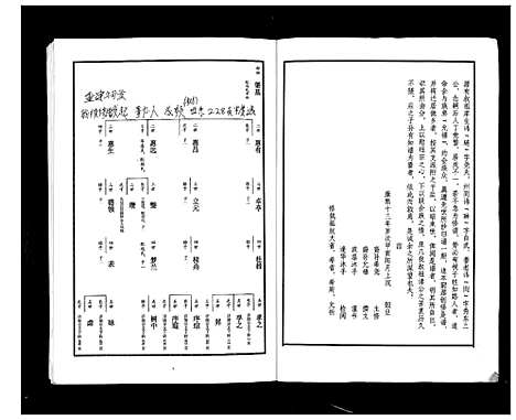 [张]东原张氏族谱_2卷 (山东) 东原张氏家谱_一.pdf