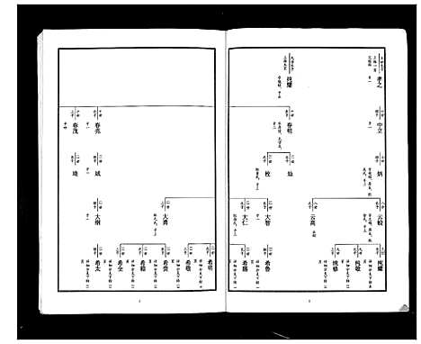 [张]东原张氏族谱_2卷 (山东) 东原张氏家谱_一.pdf