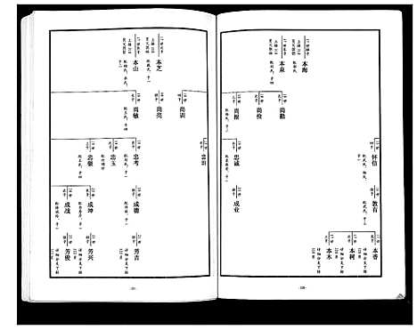 [张]东原张氏族谱_2卷 (山东) 东原张氏家谱_二.pdf