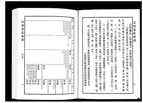 [董]日照董氏族谱_8卷首1卷 (山东) 日照董氏家谱_二.pdf