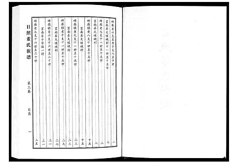 [董]日照董氏族谱_8卷首1卷 (山东) 日照董氏家谱_四.pdf