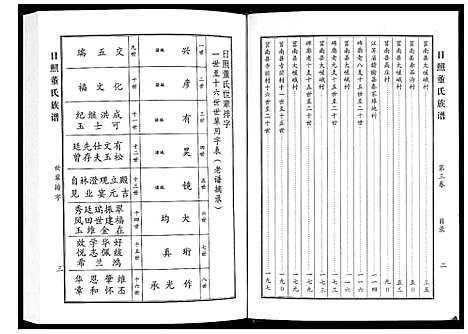 [董]日照董氏族谱_8卷首1卷 (山东) 日照董氏家谱_四.pdf