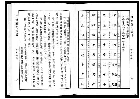 [董]日照董氏族谱_8卷首1卷 (山东) 日照董氏家谱_四.pdf