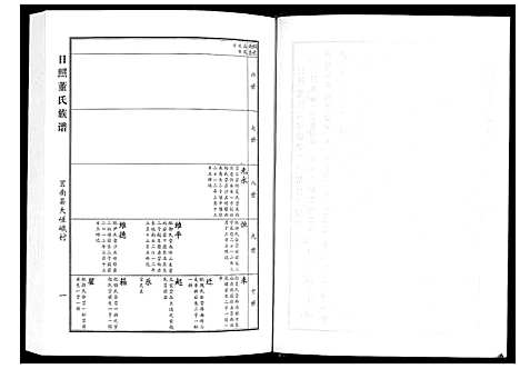 [董]日照董氏族谱_8卷首1卷 (山东) 日照董氏家谱_四.pdf