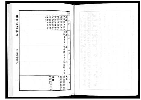 [董]日照董氏族谱_8卷首1卷 (山东) 日照董氏家谱_五.pdf