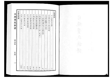 [董]日照董氏族谱_8卷首1卷 (山东) 日照董氏家谱_六.pdf