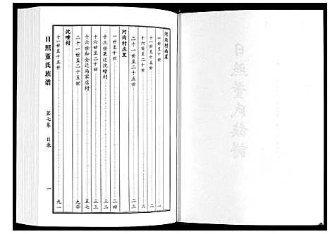 [董]日照董氏族谱_8卷首1卷 (山东) 日照董氏家谱_八.pdf