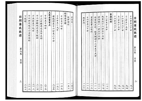 [董]日照董氏族谱_8卷首1卷 (山东) 日照董氏家谱_八.pdf