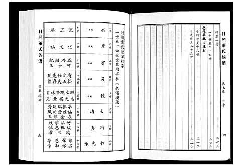 [董]日照董氏族谱_8卷首1卷 (山东) 日照董氏家谱_八.pdf