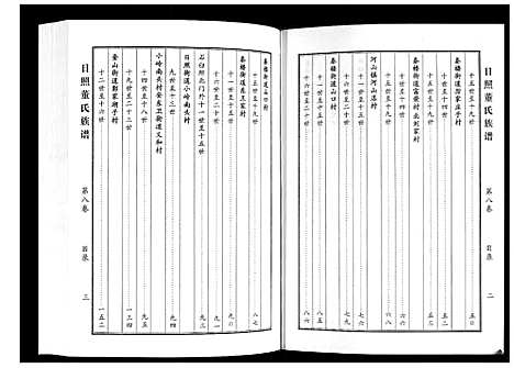 [董]日照董氏族谱_8卷首1卷 (山东) 日照董氏家谱_九.pdf