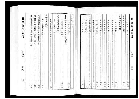 [董]日照董氏族谱_8卷首1卷 (山东) 日照董氏家谱_九.pdf