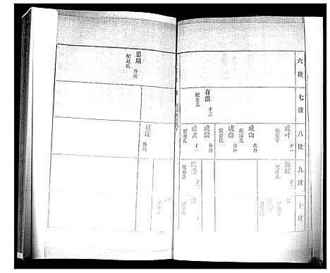 [董]董氏世谱_不分卷 (山东) 董氏世谱_三.pdf