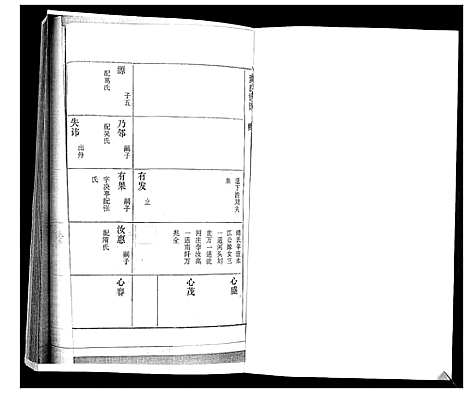 [董]董氏世谱_不分卷 (山东) 董氏世谱_四.pdf