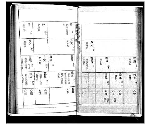 [董]董氏世谱_不分卷 (山东) 董氏世谱_四.pdf