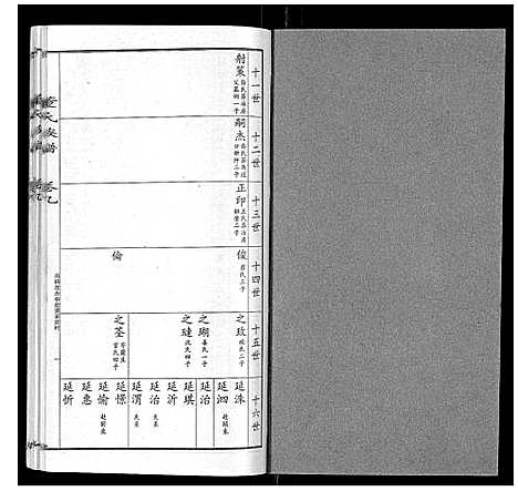 [董]董氏宗谱 (山东) 董氏家谱_八.pdf