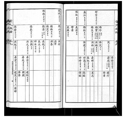 [董]董氏宗谱 (山东) 董氏家谱_八.pdf