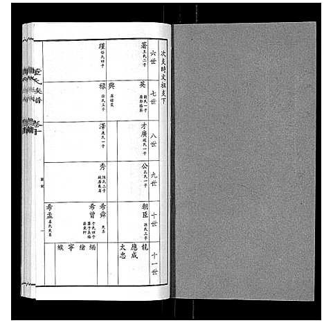 [董]董氏宗谱 (山东) 董氏家谱_九.pdf